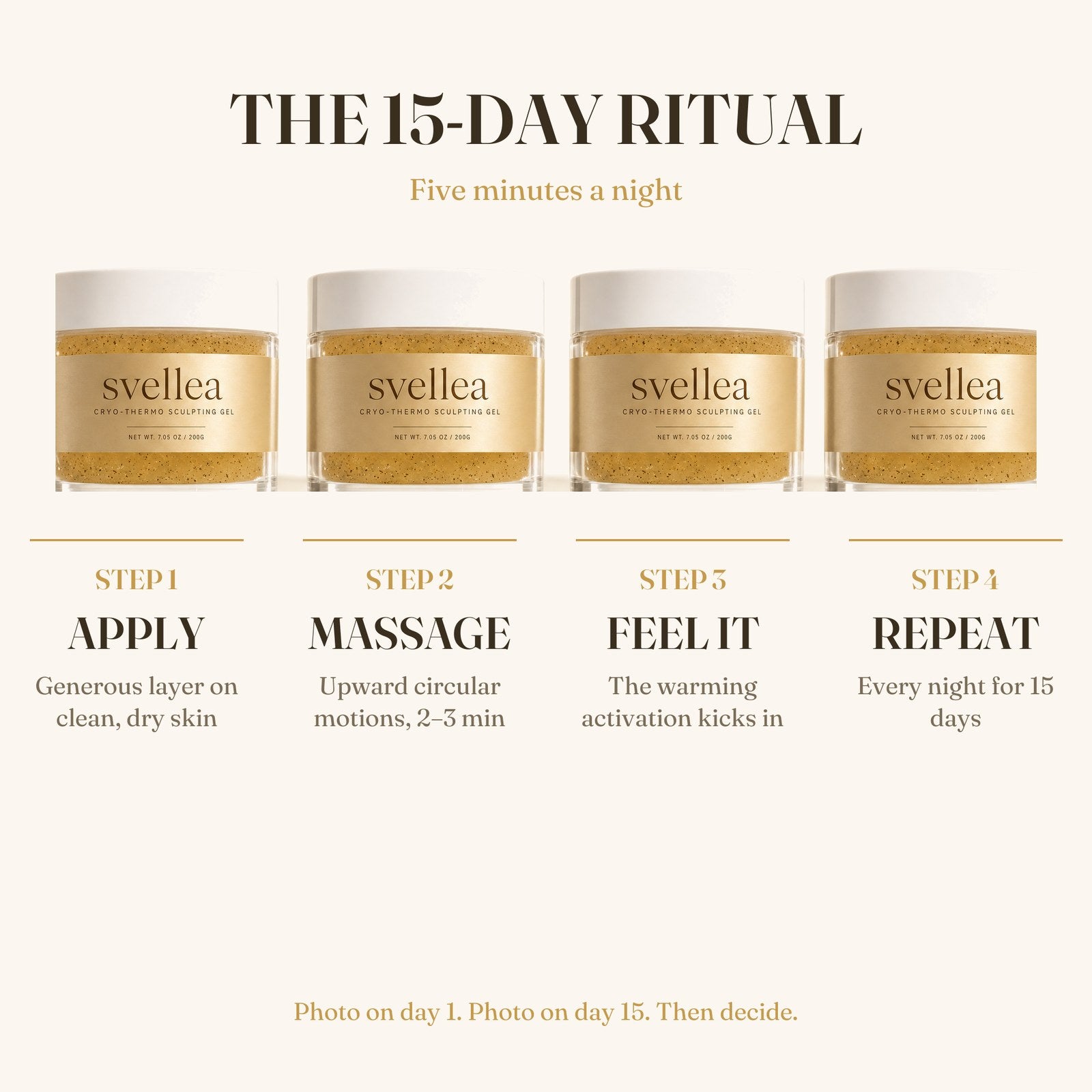 The 15-Day Ritual: apply, massage, feel the warmth, repeat